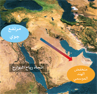اتجاه رياح البوراح