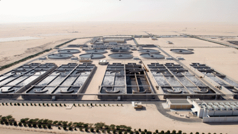 اعادة استخدام مياه الصرف الصحي المعالجة 